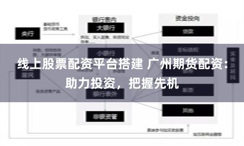 线上股票配资平台搭建 广州期货配资：助力投资，把握先机