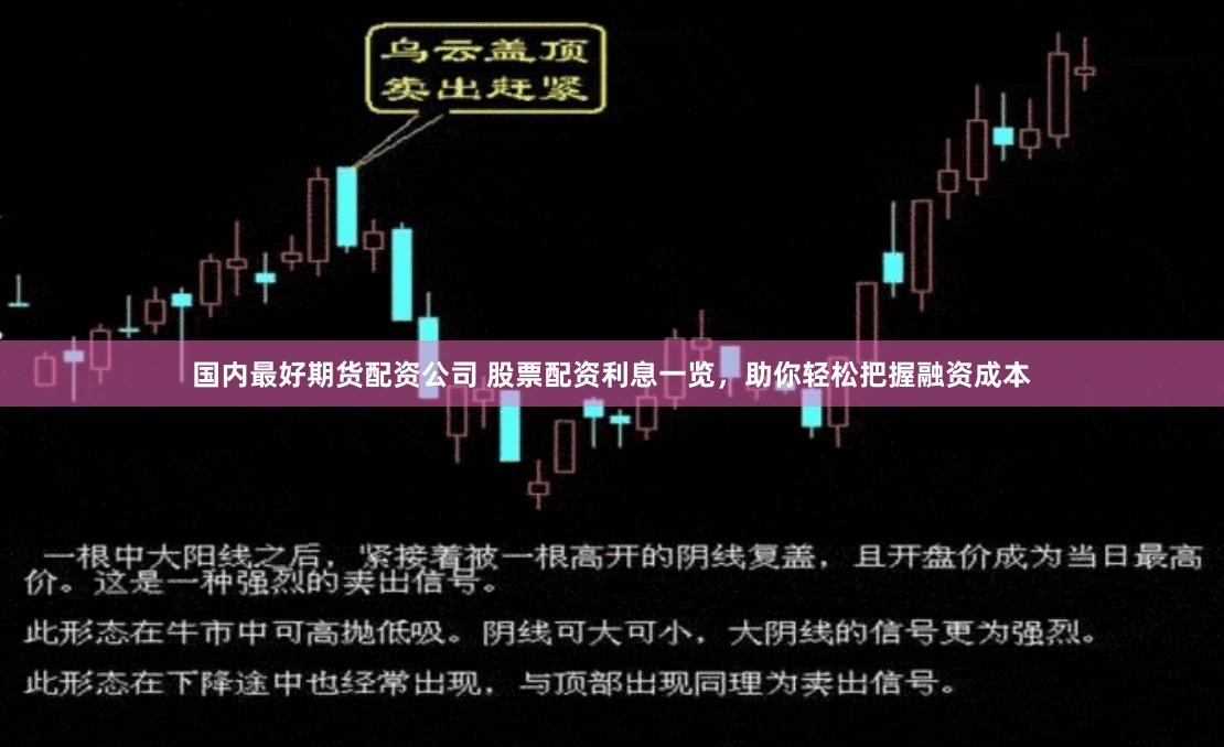 国内最好期货配资公司 股票配资利息一览，助你轻松把握融资成本